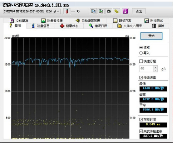 吃雞的正確打開方式-暗影精靈III代Plus